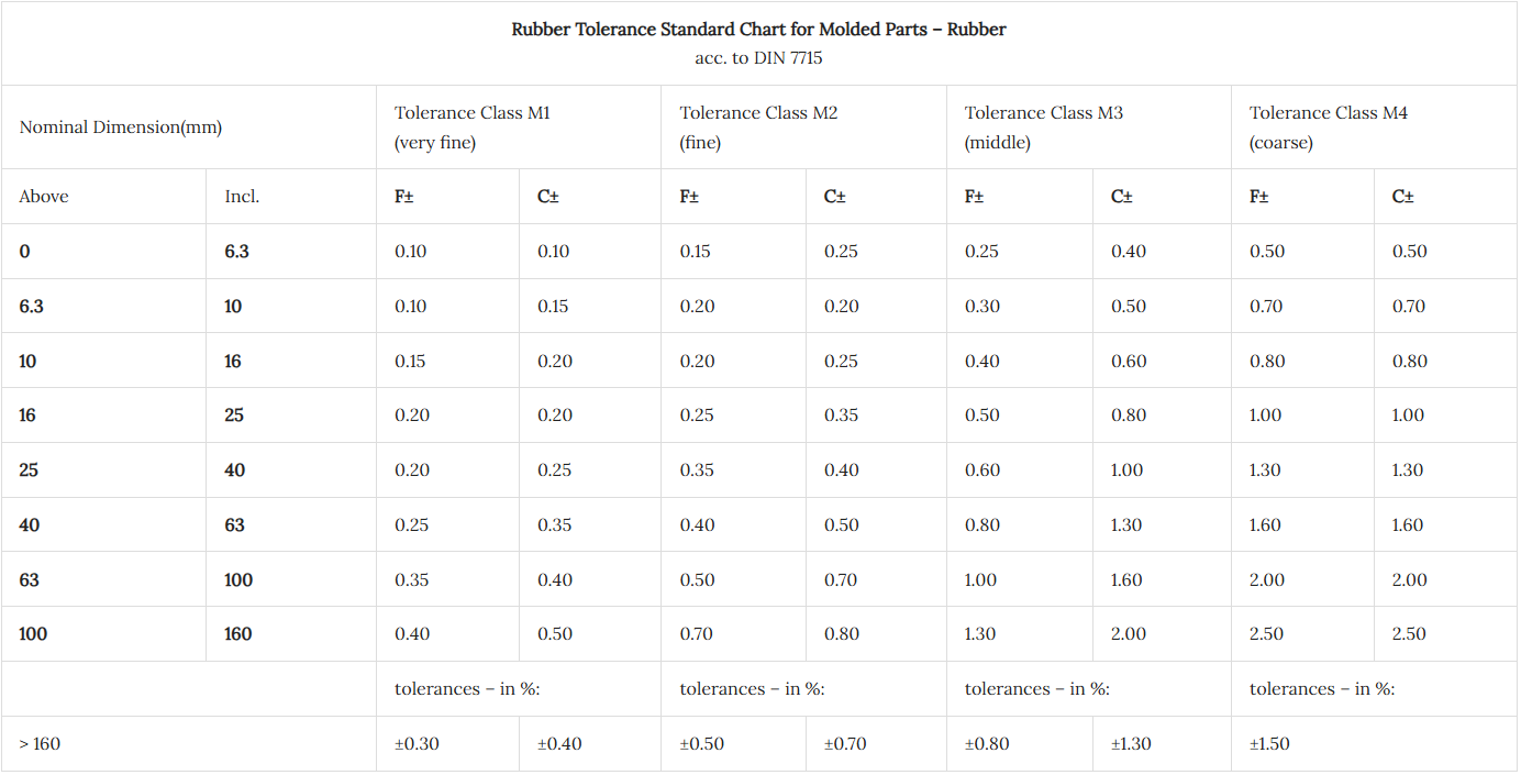 4b3edde4ac98d3d2e1209cc2da17573c